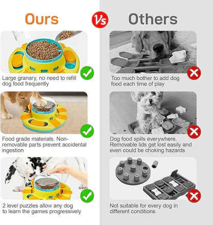 PuzzleFeast Pet Feeder - Interactive Feeding Device for Pets