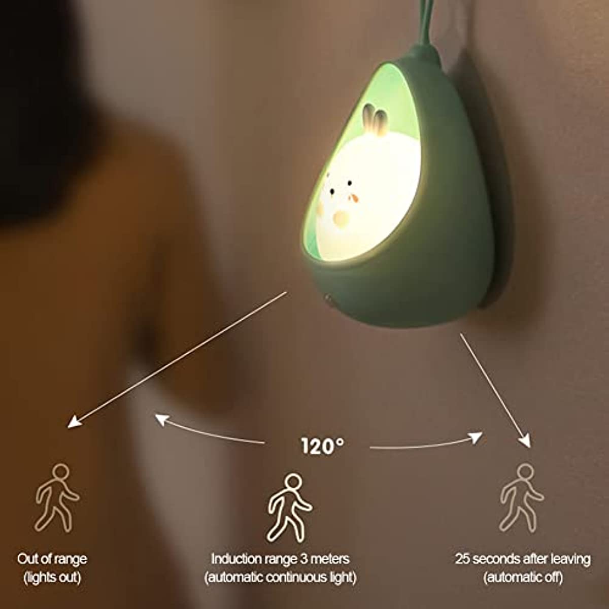 BunnyGlow - Rechargeable Animal Night Light with Sensor