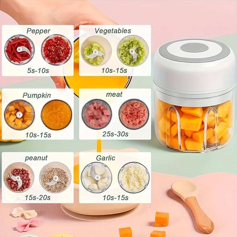 Zarina Cutter - Compact Wireless Chicken Helper