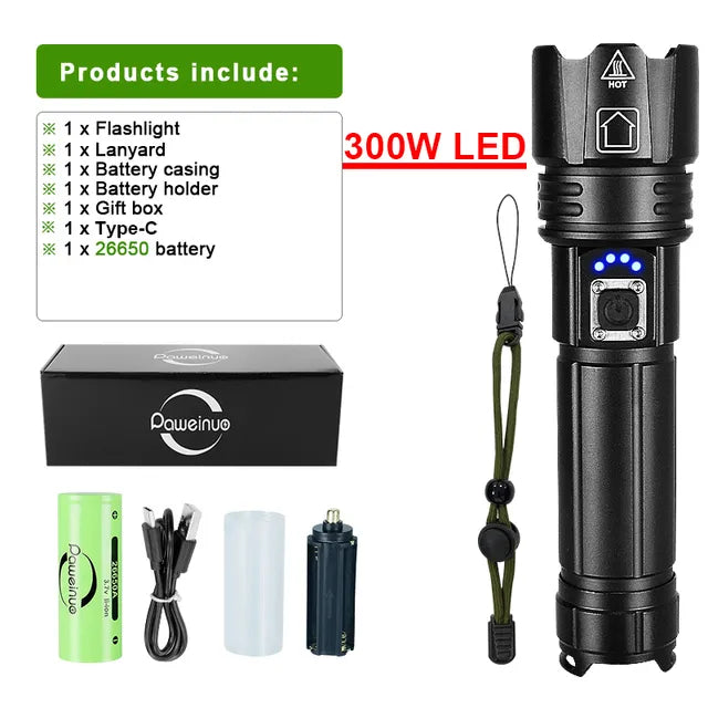 PowerBeam – Rechargeable LED Flashlight for Adventure