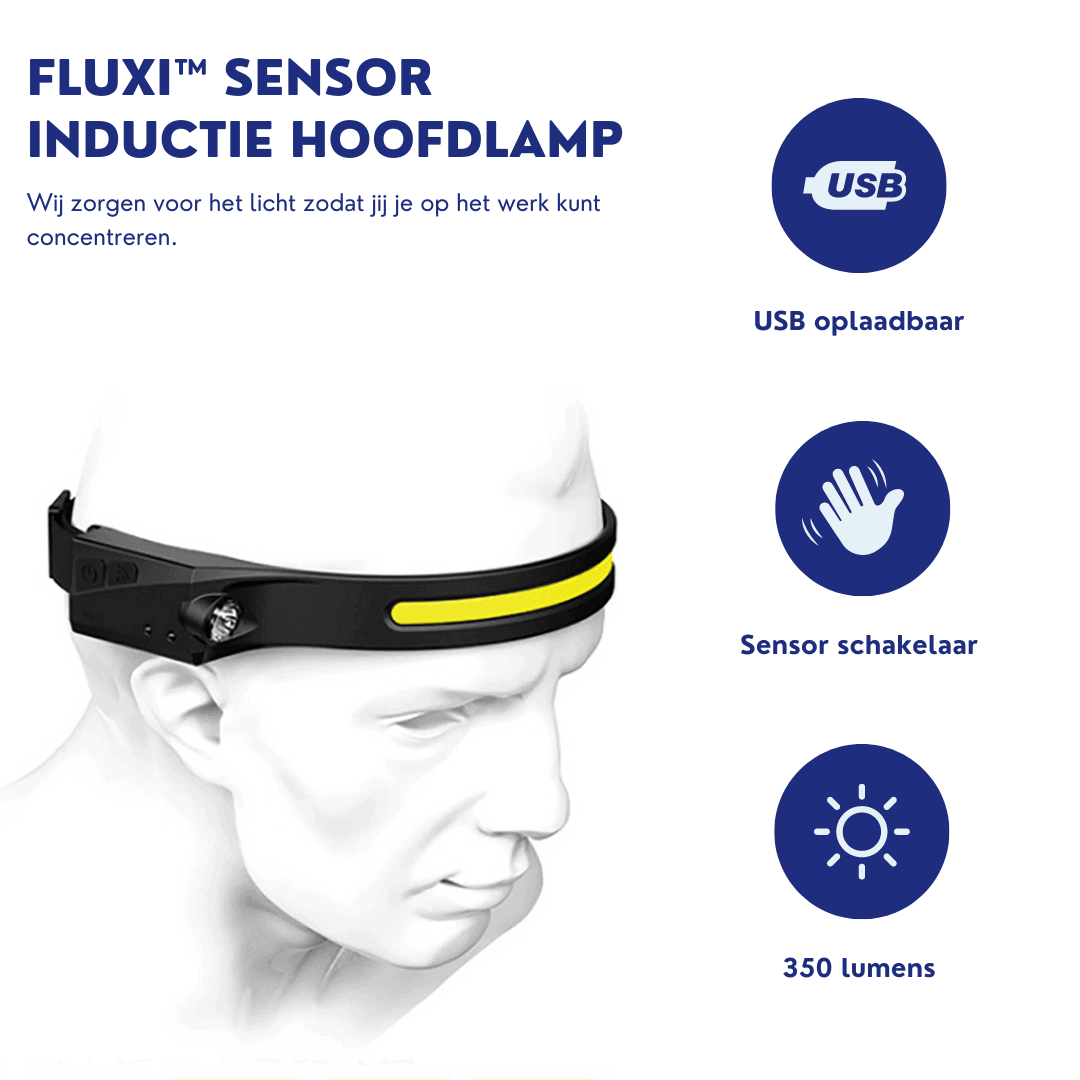 GlowSense - Induction Headlamp with Sensor (1+1 Free)