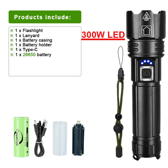 PowerBeam – Rechargeable LED Flashlight for Adventure