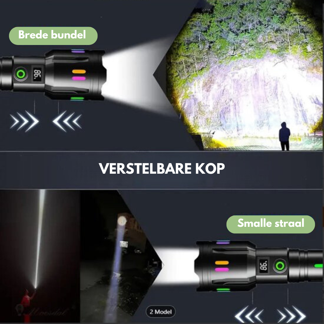 LumenPro – Powerful LED Flashlight for Adventure