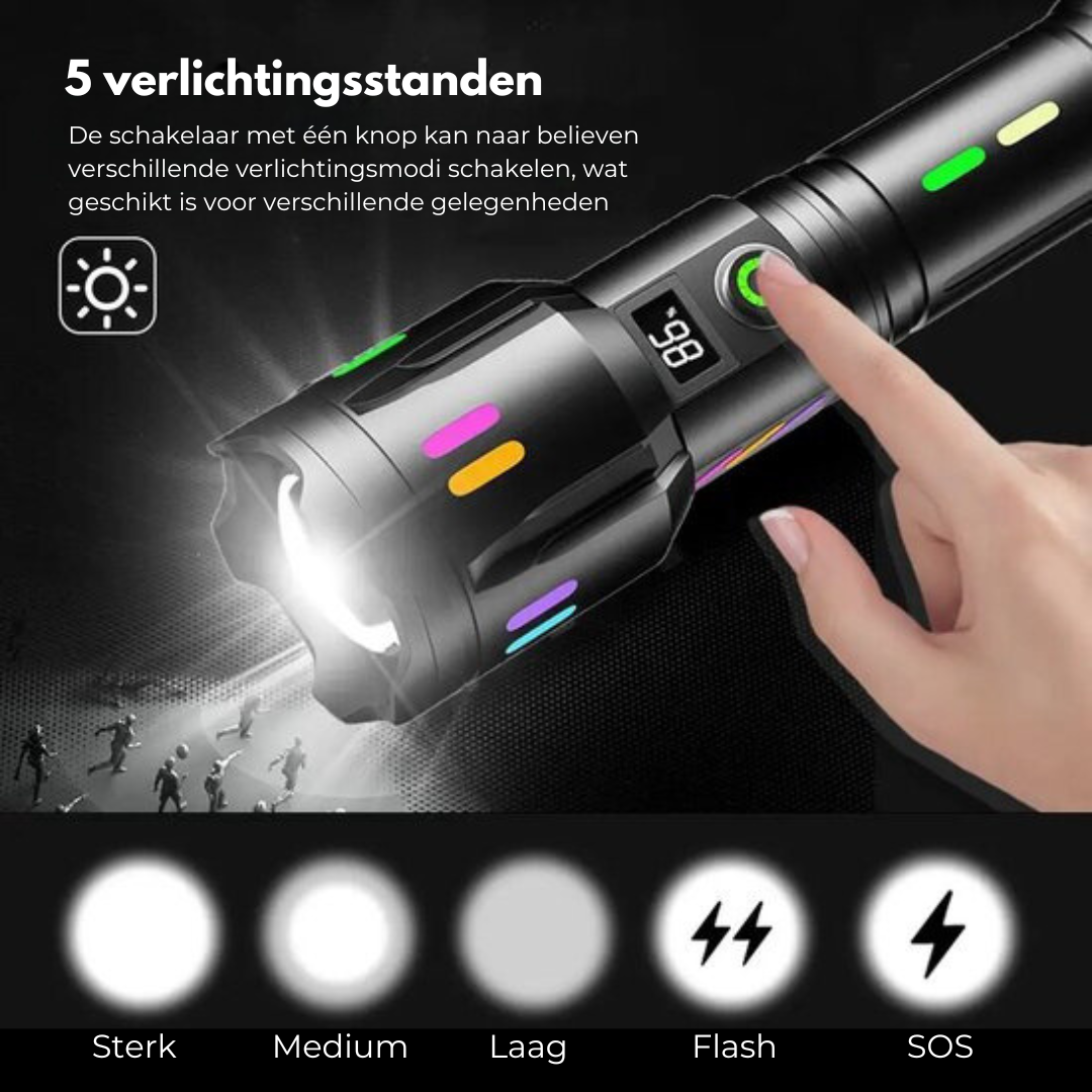 LumenPro – Powerful LED Flashlight for Adventure