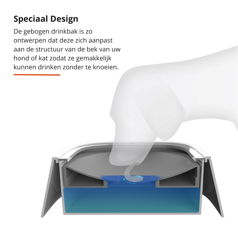 Pet Splash Bowl - Automatic Water Fountain for Pets