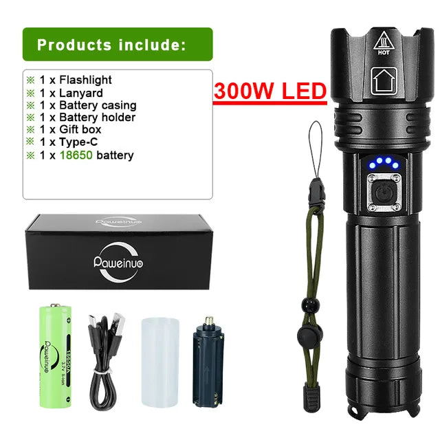 PowerBeam – Rechargeable LED Flashlight for Adventure