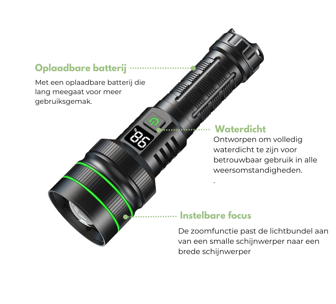 PowerBeam - Powerful LED flashlight with zoom function