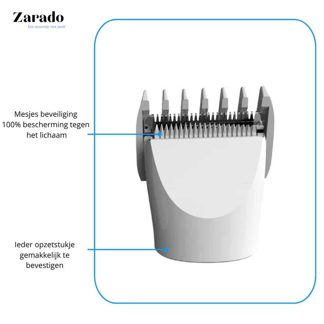 PetGroom Pro - Complete 4-in-1 Grooming Tool