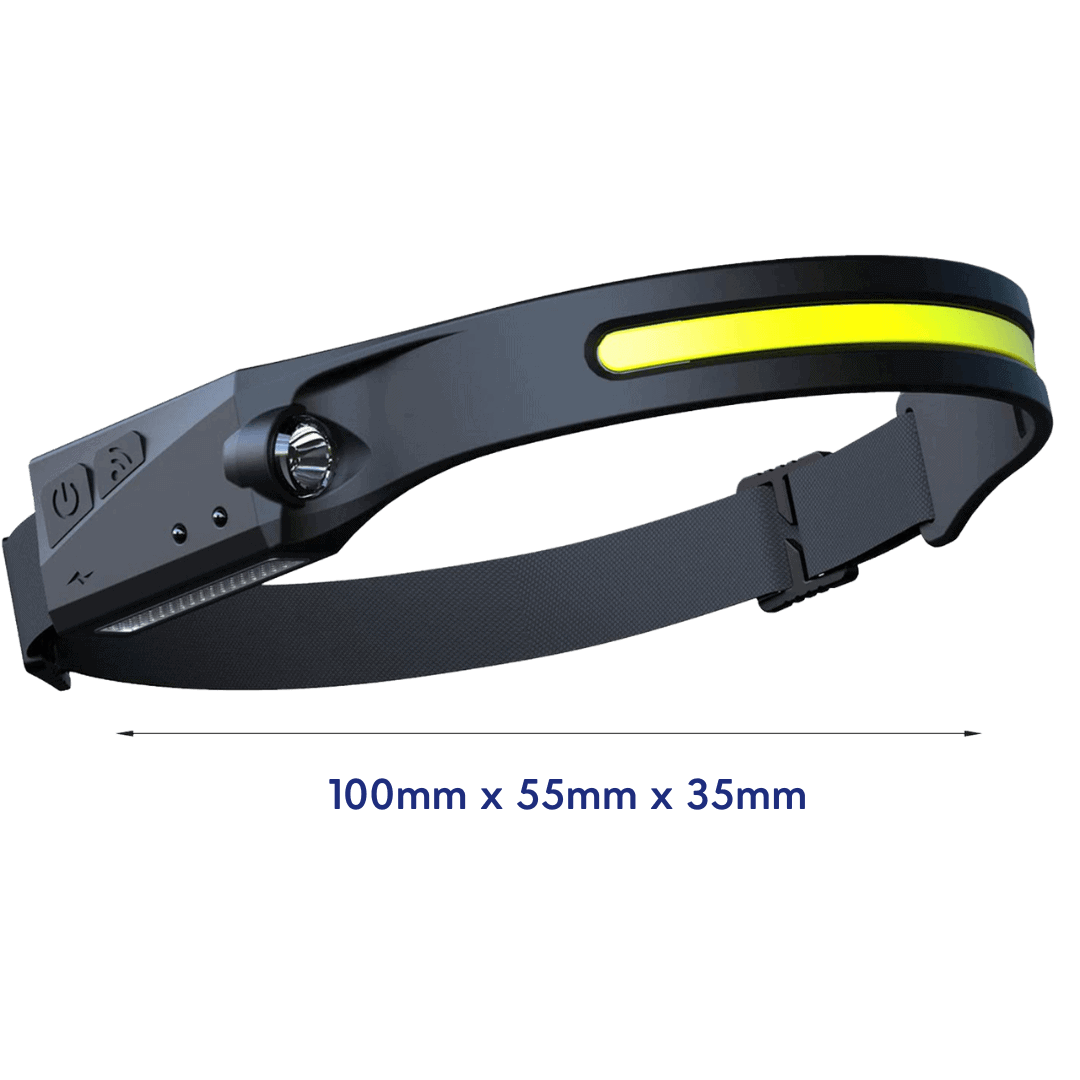 GlowSense - Induction Headlamp with Sensor (1+1 Free)