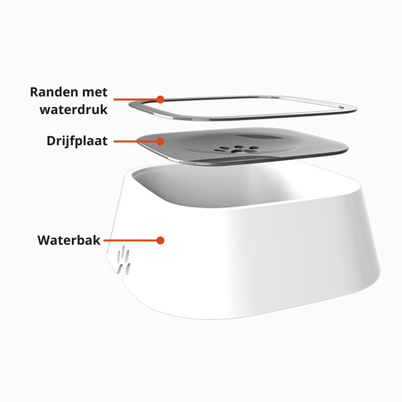 Pet Splash Bowl - Automatic Water Fountain for Pets