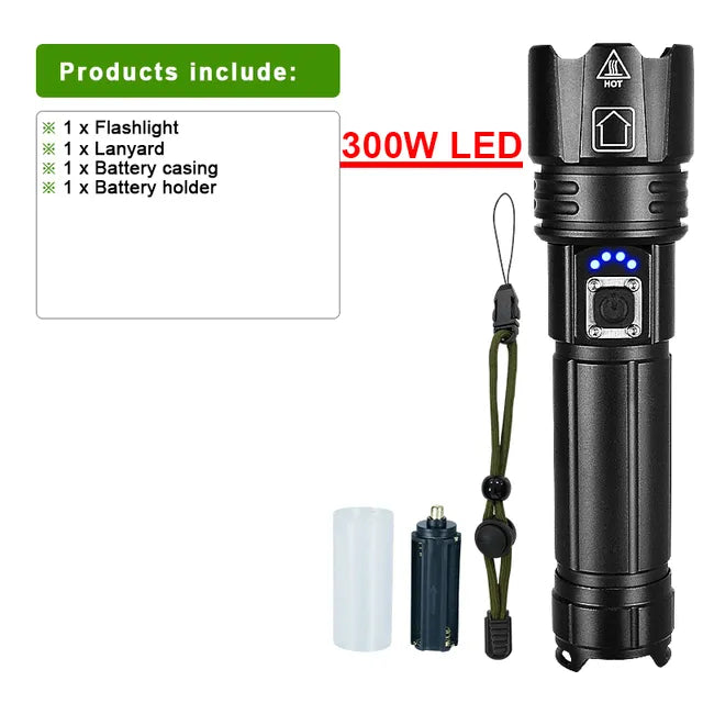 PowerBeam – Rechargeable LED Flashlight for Adventure