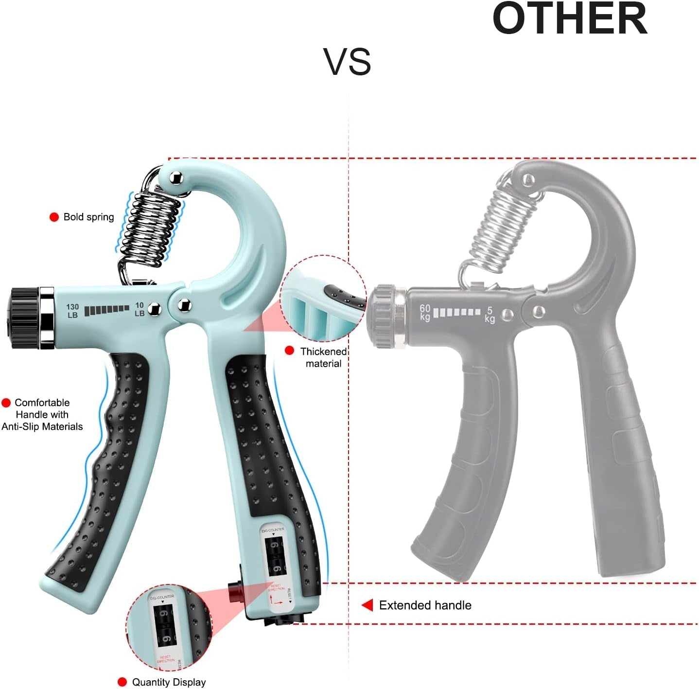 GripMaster - Adjustable Hand Training Set 2-pack