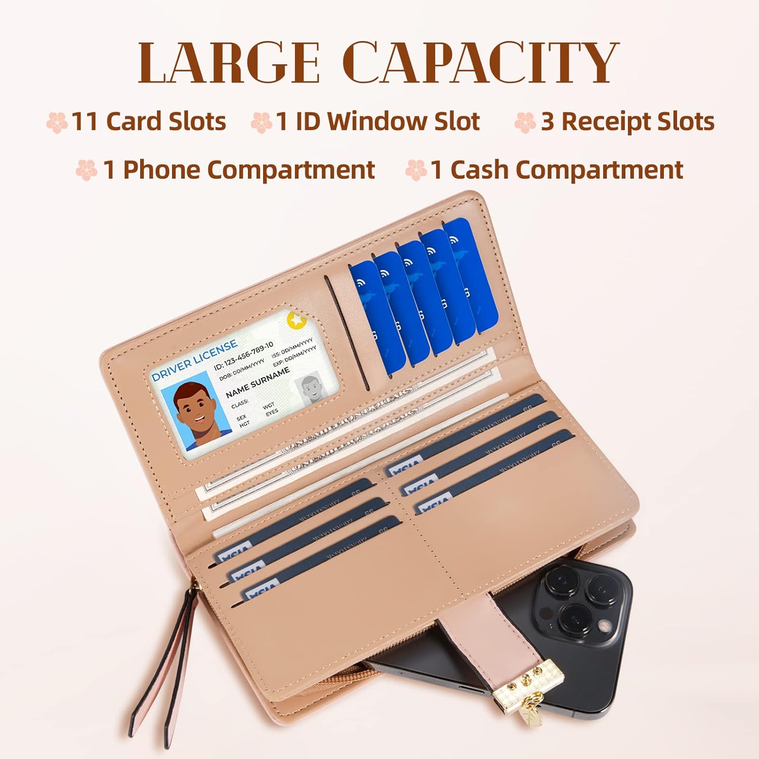 LeatherLeaf – Stylish Leather Wallet for Women