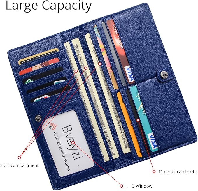 Renée Wallet - Ultra-thin RFID Leather Wallet