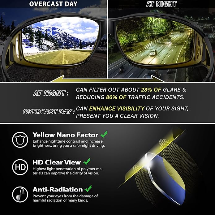 NightVision - Polarized Driving Glasses for Night Driving