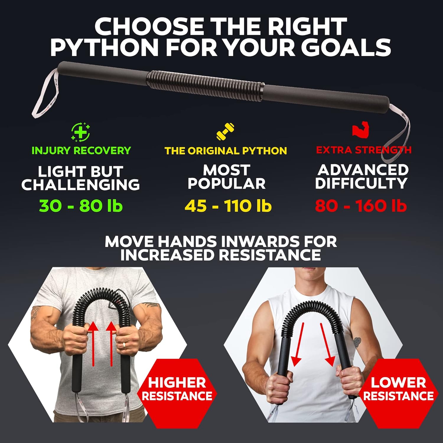 PowerTwist – Powerful upper body training bar