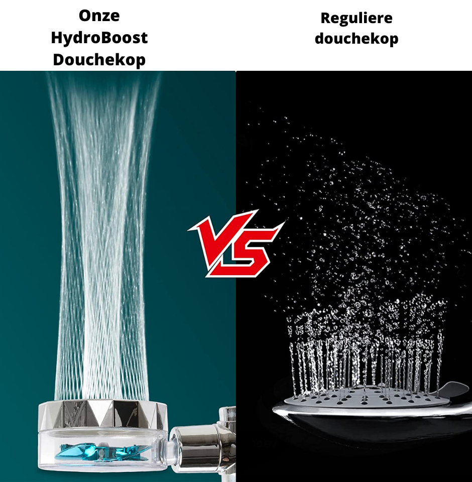 HydroPower Shower Head – Durable Shower Spray with Filter