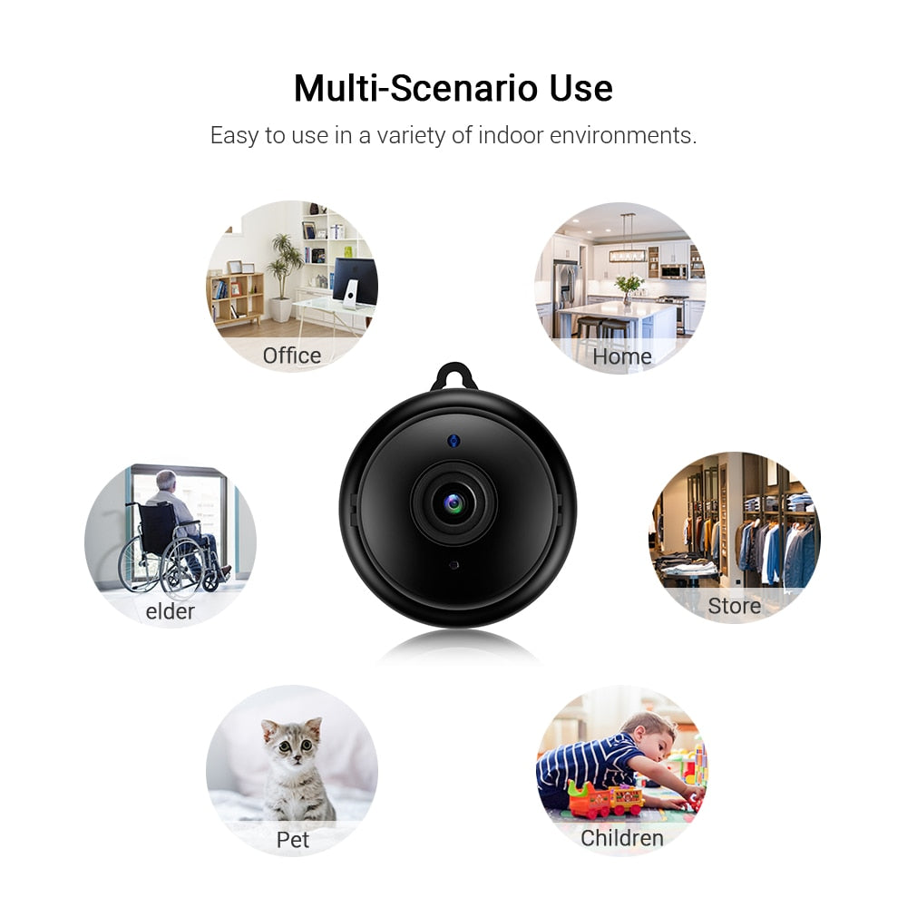 SecureVision Pro Camera - Wireless HD Security with Night Vision