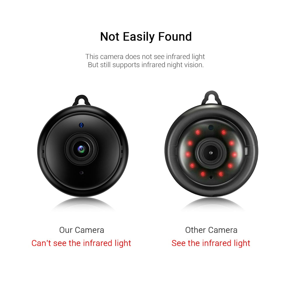 SecureVision Pro Camera - Wireless HD Security with Night Vision