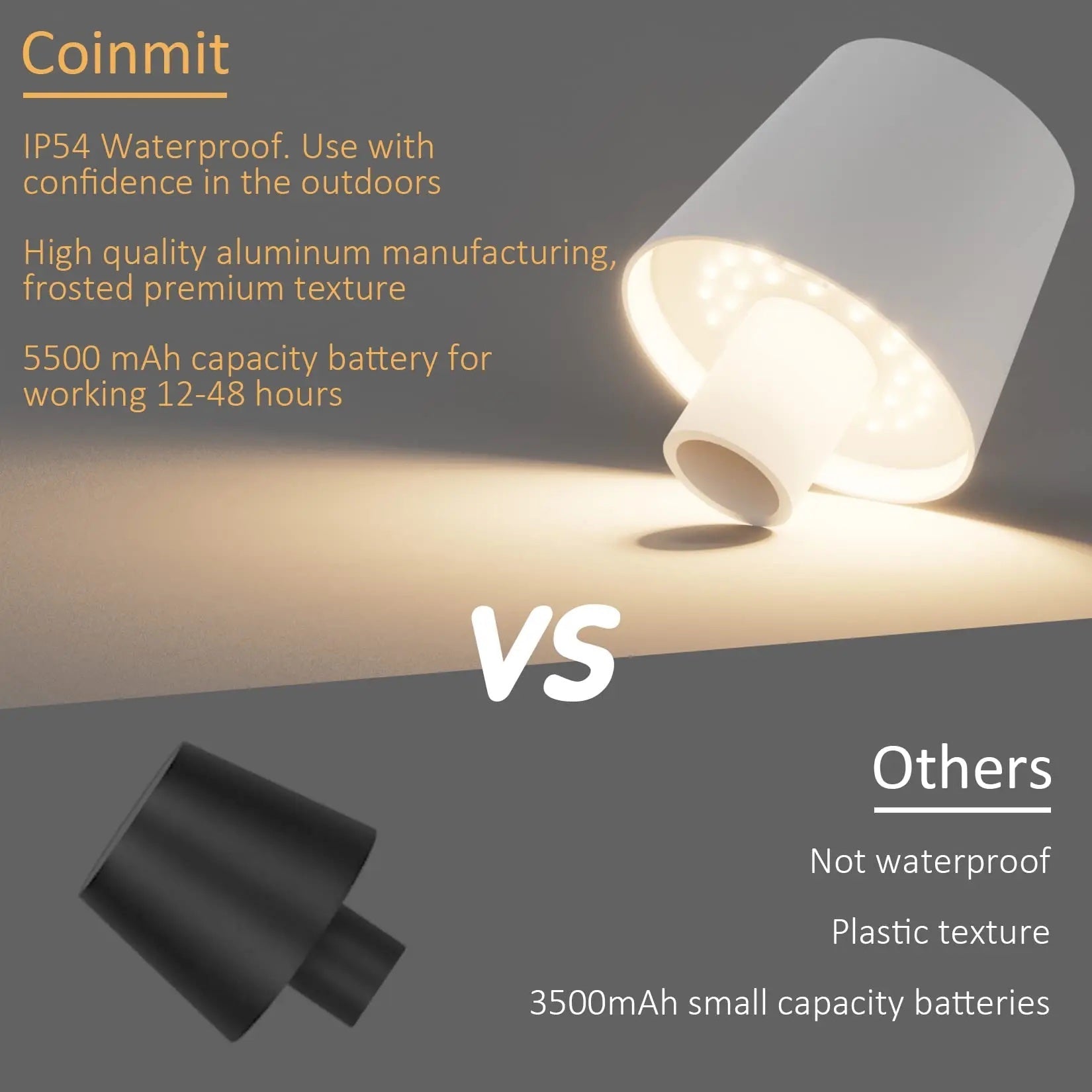 Bottlelight - Wireless Rechargeable Lamp for Bottles