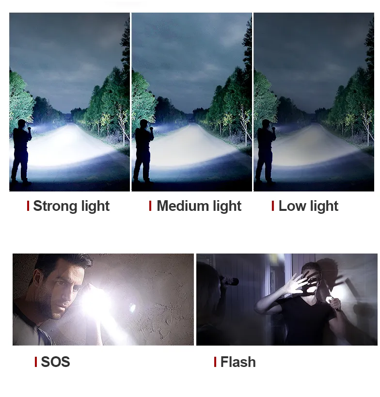 PowerBeam – Rechargeable LED Flashlight for Adventure