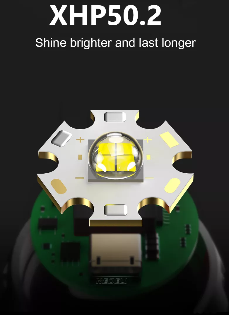 PowerBeam – Rechargeable LED Flashlight for Adventure
