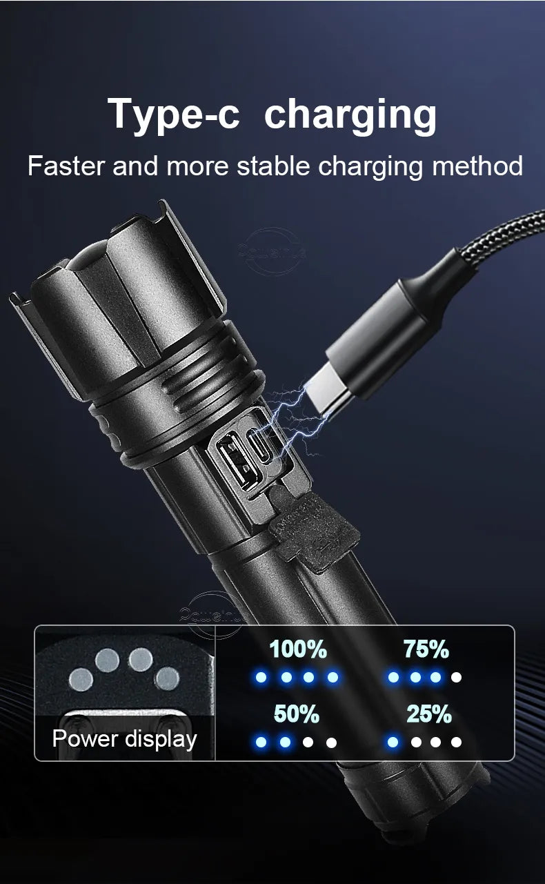 PowerBeam – Rechargeable LED Flashlight for Adventure