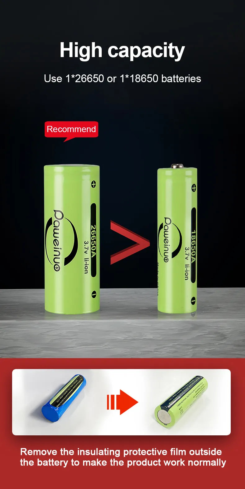 PowerBeam – Rechargeable LED Flashlight for Adventure