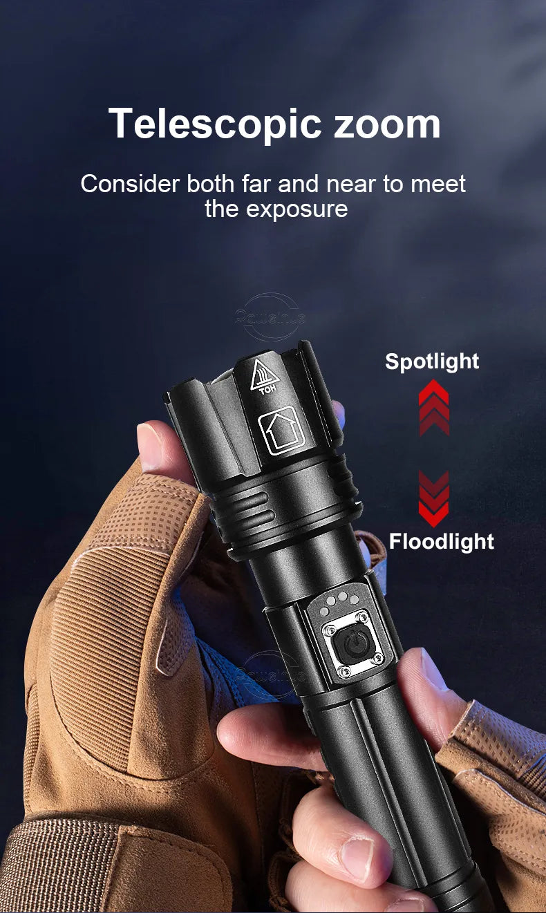 PowerBeam – Rechargeable LED Flashlight for Adventure