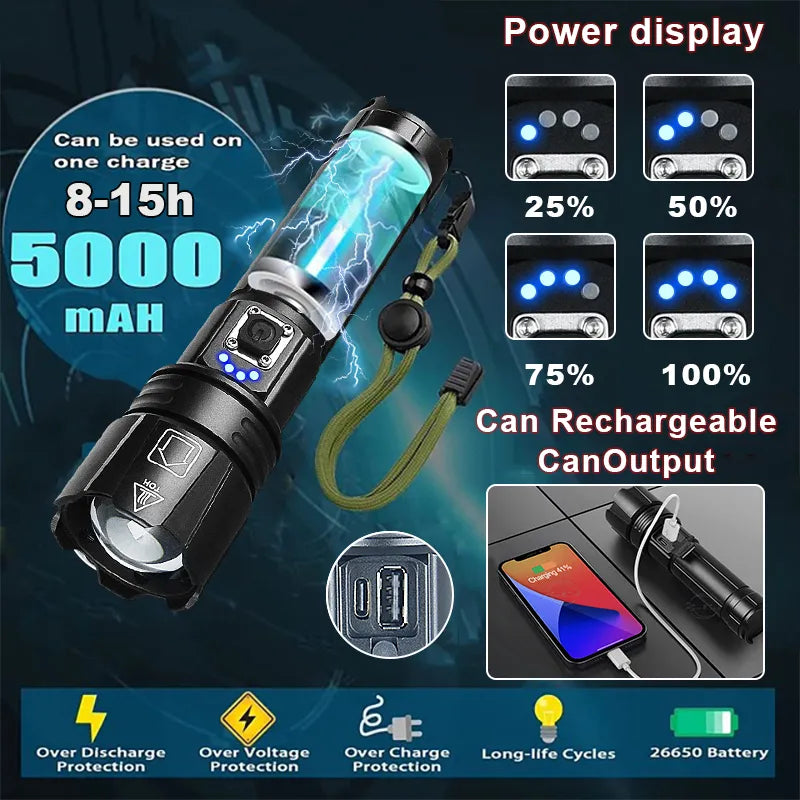 PowerBeam – Rechargeable LED Flashlight for Adventure