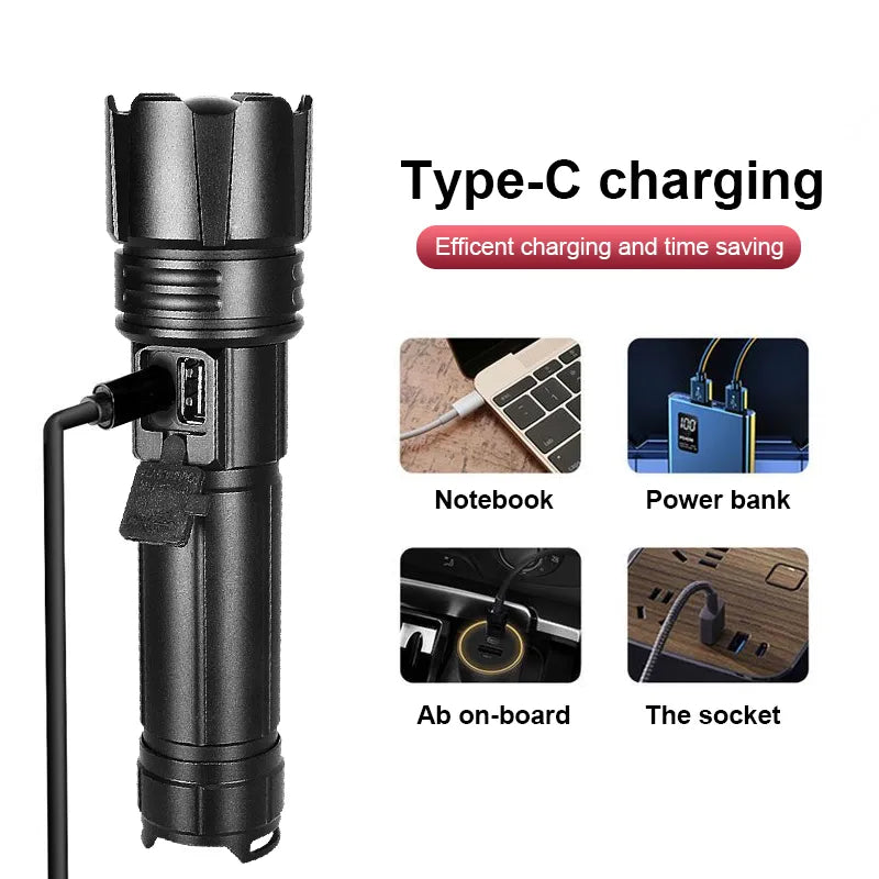 PowerBeam – Rechargeable LED Flashlight for Adventure