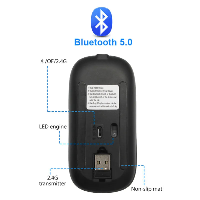 LuxeClick Mouse – Wireless Rechargeable Bluetooth Mouse