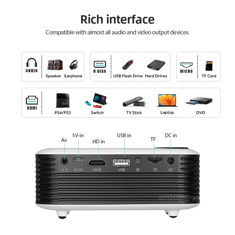 MiniCine Projector - Compact Cinema Experience for the Home