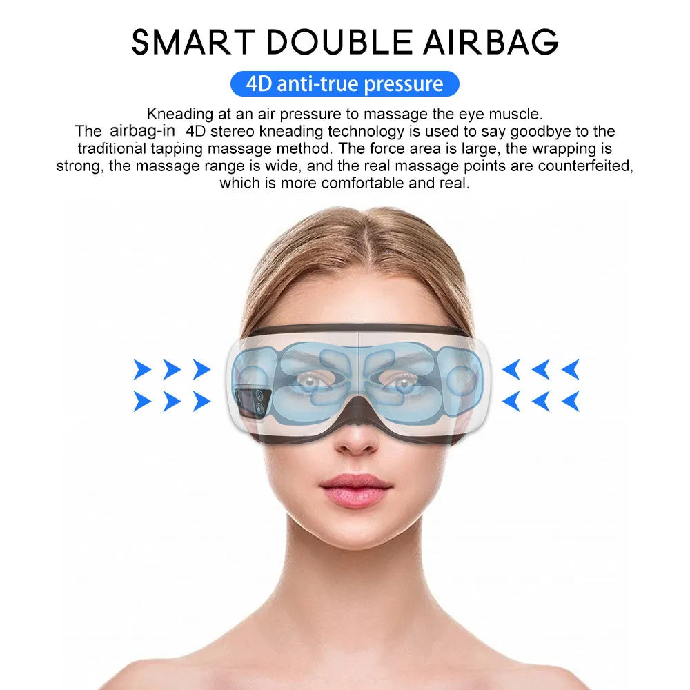 EyeRevive - Smart eye massage with air cushion technology