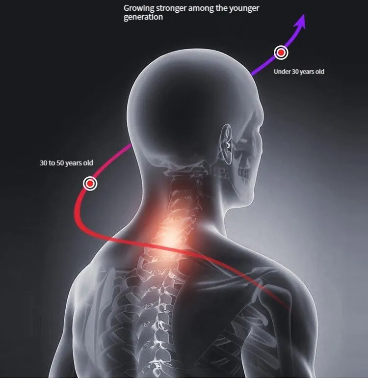 NeckEase Device – Portable Neck Massager for Relaxation