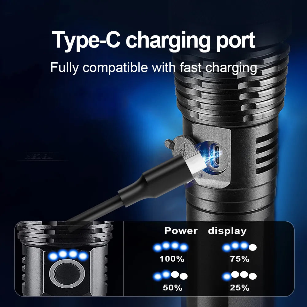 PowerBeam – Rechargeable LED Flashlight for Adventure