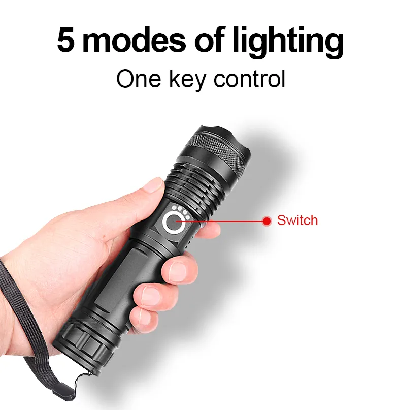 PowerBeam – Rechargeable LED Flashlight for Adventure