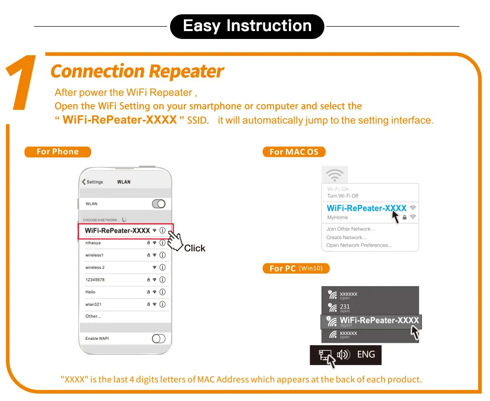 WiFiMax Amplifier - Powerful external WiFi amplifier