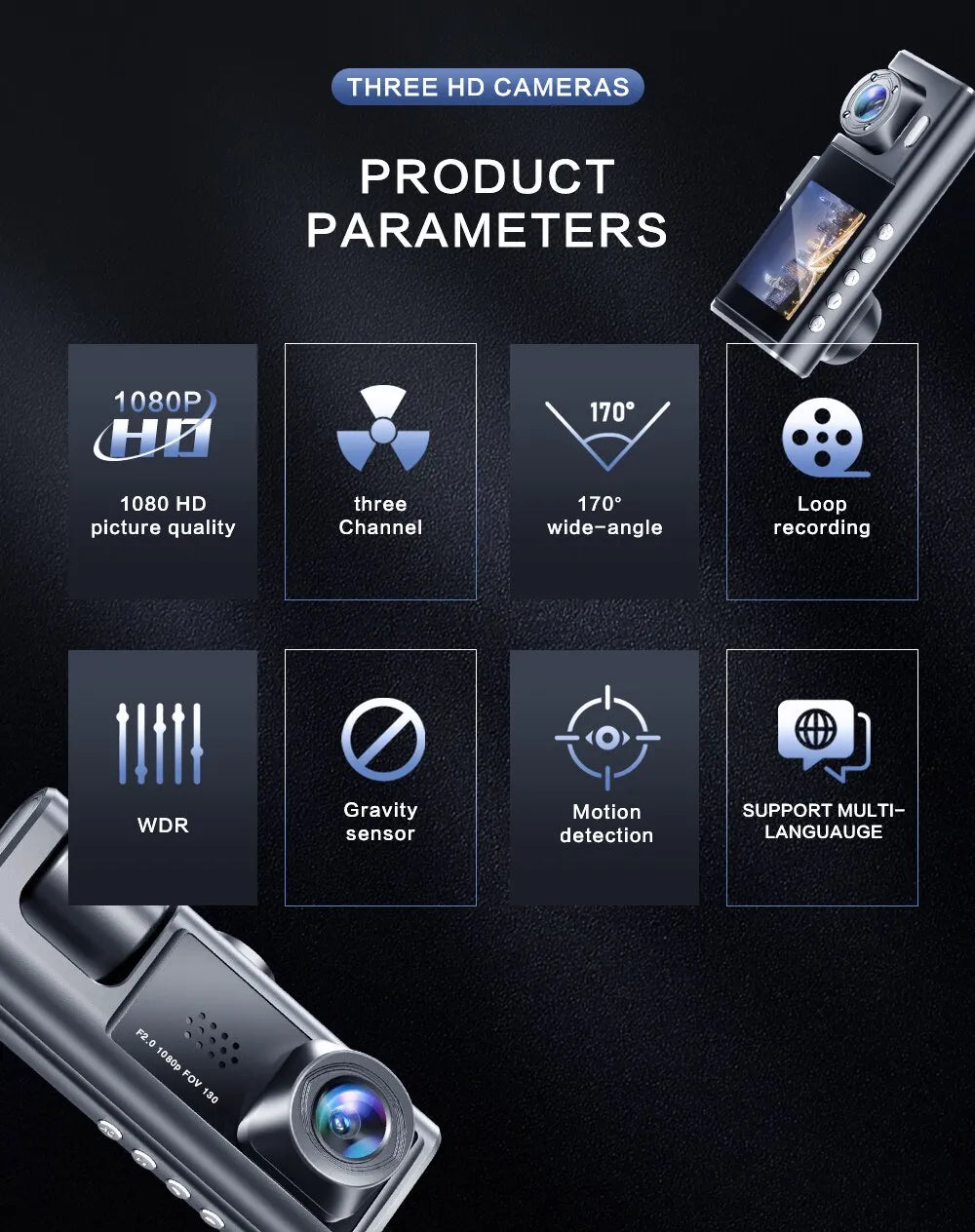 VisionPro - Dashcam with night vision and IR technology
