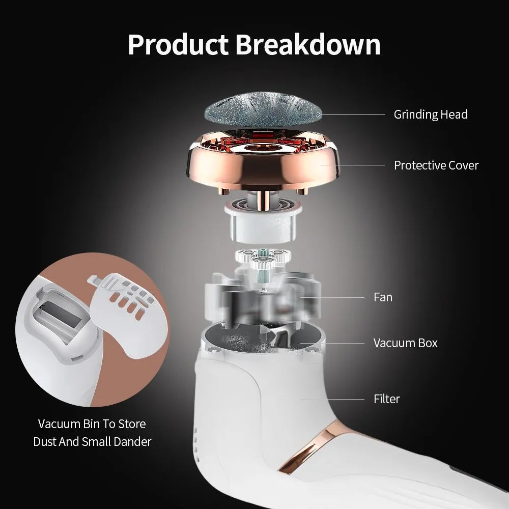 CallusCare - Uppladdningsbar Vårdapparat för Förhårdnader