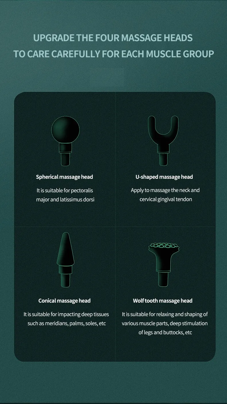 VardiPulse - Portable Vibrating Massage Gun