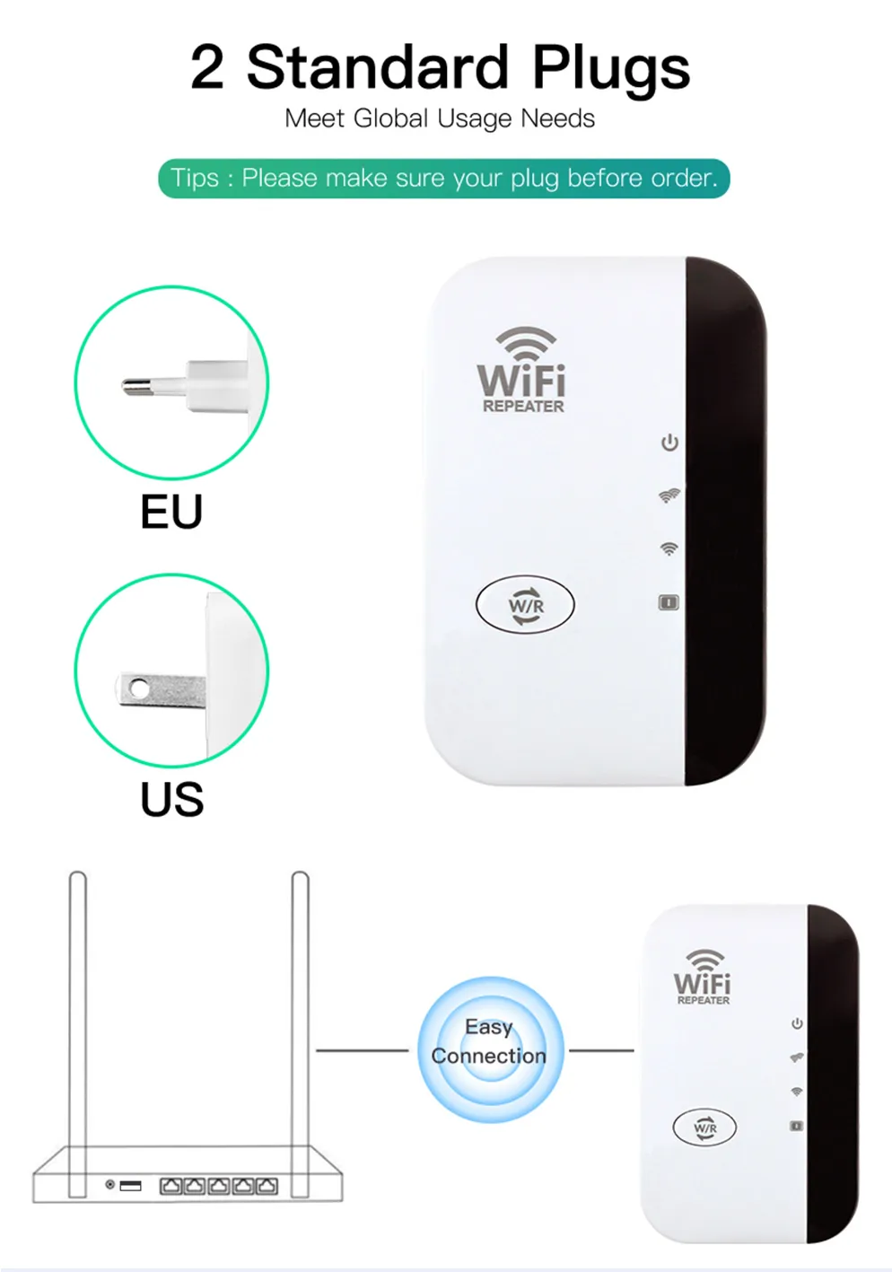 WiFiMax Amplifier - Powerful external WiFi amplifier