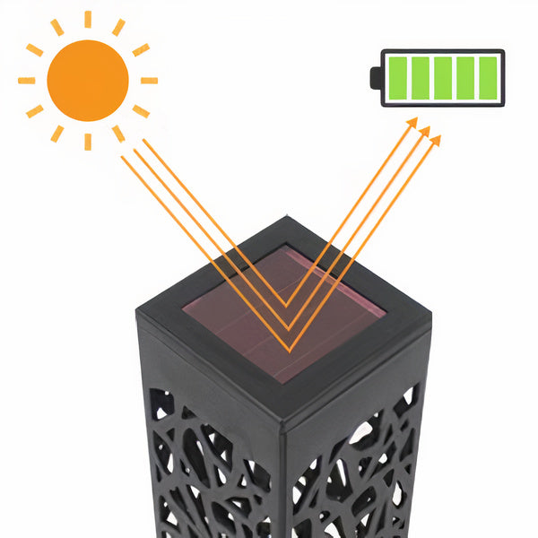 Novaflame – Modern LED Wall Lamp for Outdoor Areas