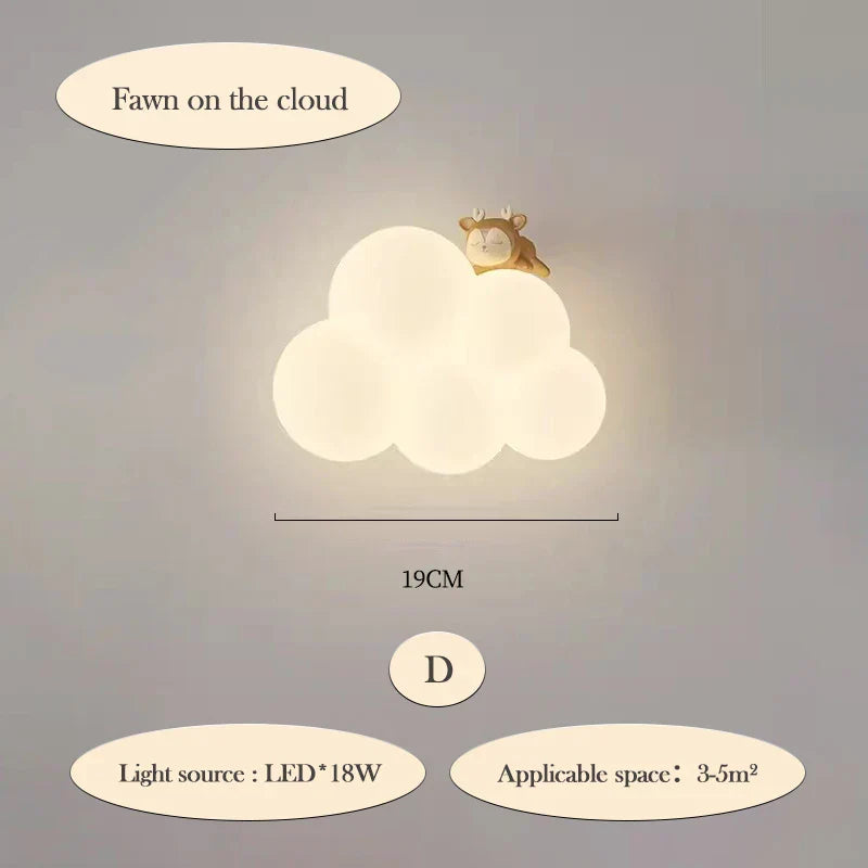 CloudLight – Modern LED Wall Lamp for Children
