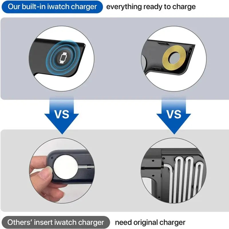 Sameza - 3-in-1 Wireless Charging Station for Your Devices