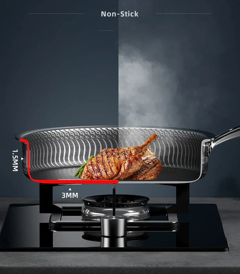 SmartSlick - Antibacterial Oil-Saving Saucepan with Non-stick Coating