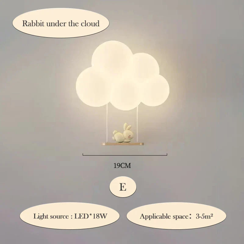 CloudLight – Modern LED Wall Lamp for Children
