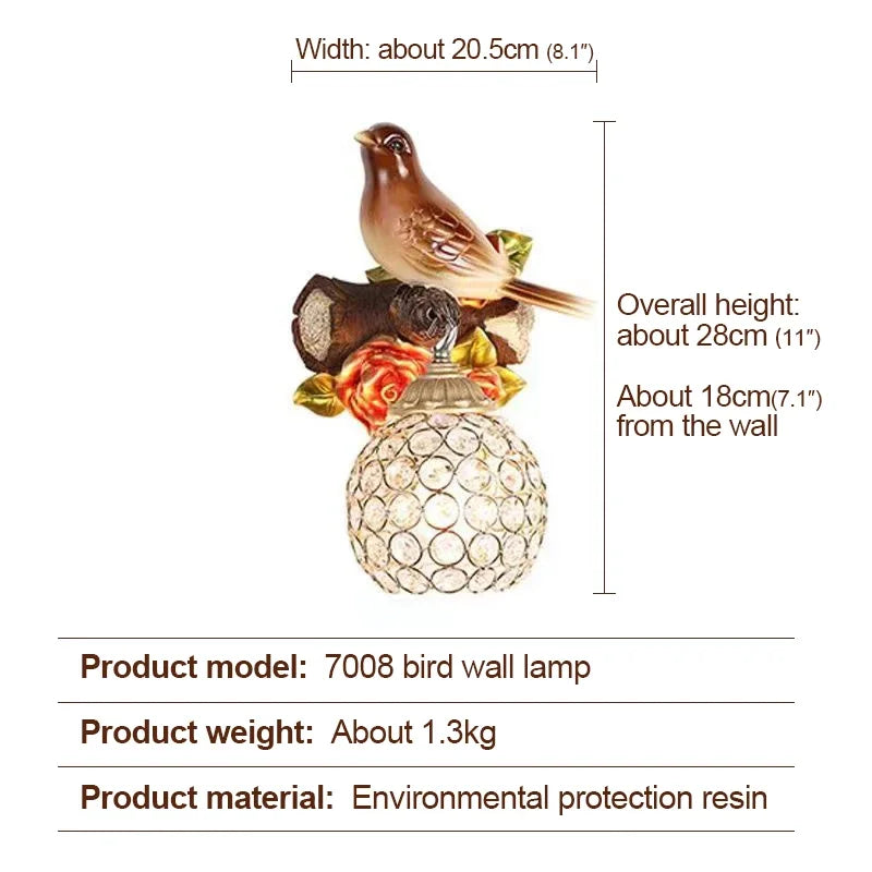 BirdGlow – Stilren LED Vägglampa för Sovrum och Vardagsrum
