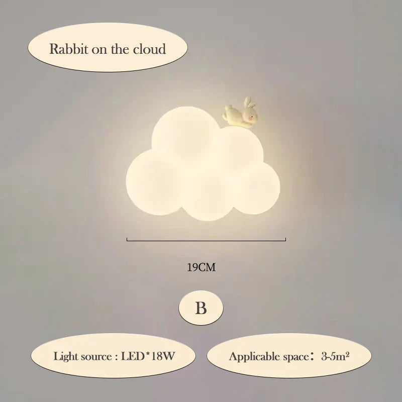 CloudLight – Modern LED Wall Lamp for Children