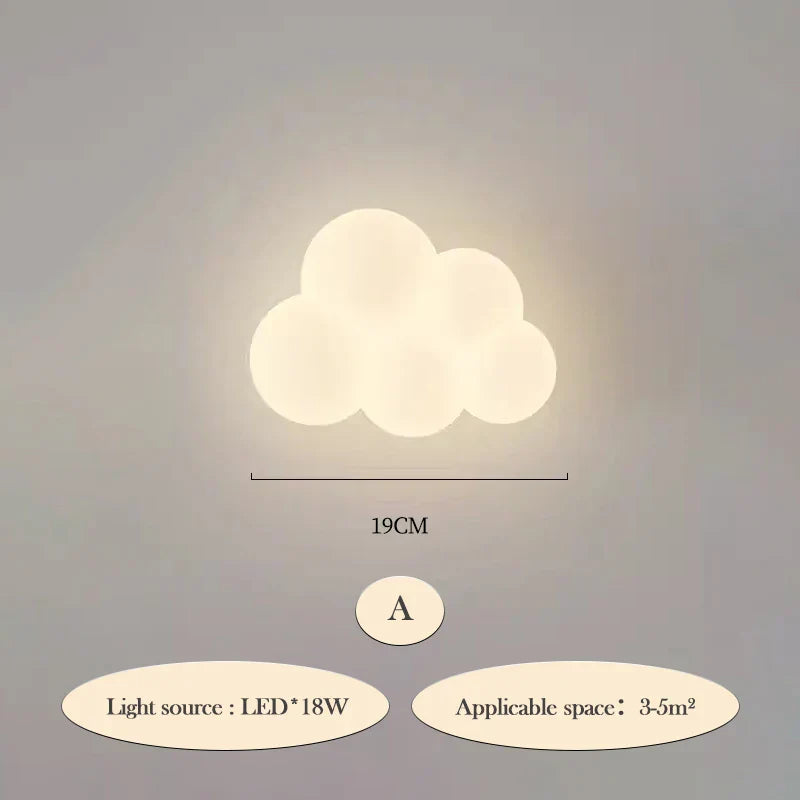 CloudLight – Modern LED Wall Lamp for Children